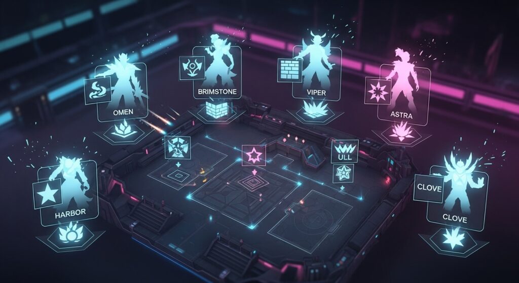valorant controllers overview with Omen, Brimstone, Viper, Astra, Harbor, Clove and their abilities